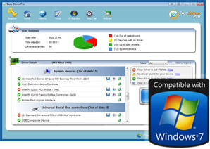 Windows 8 Easy Driver Pro full