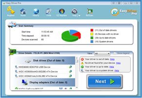 Easy Driver Pro